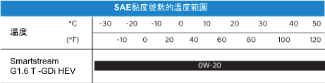 截圖 2026-05-12 下午3.08.29.png